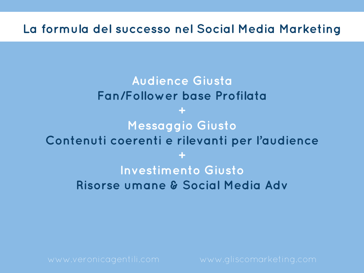elementi-social-media-strategy