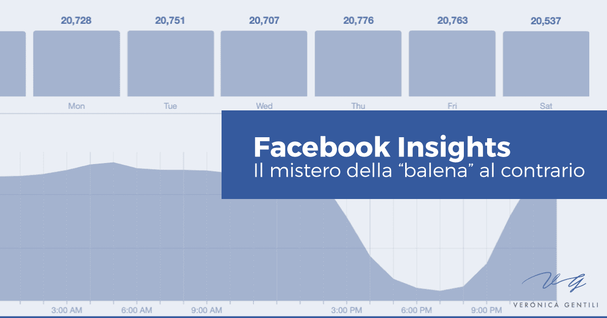 facebook insights balena contrario