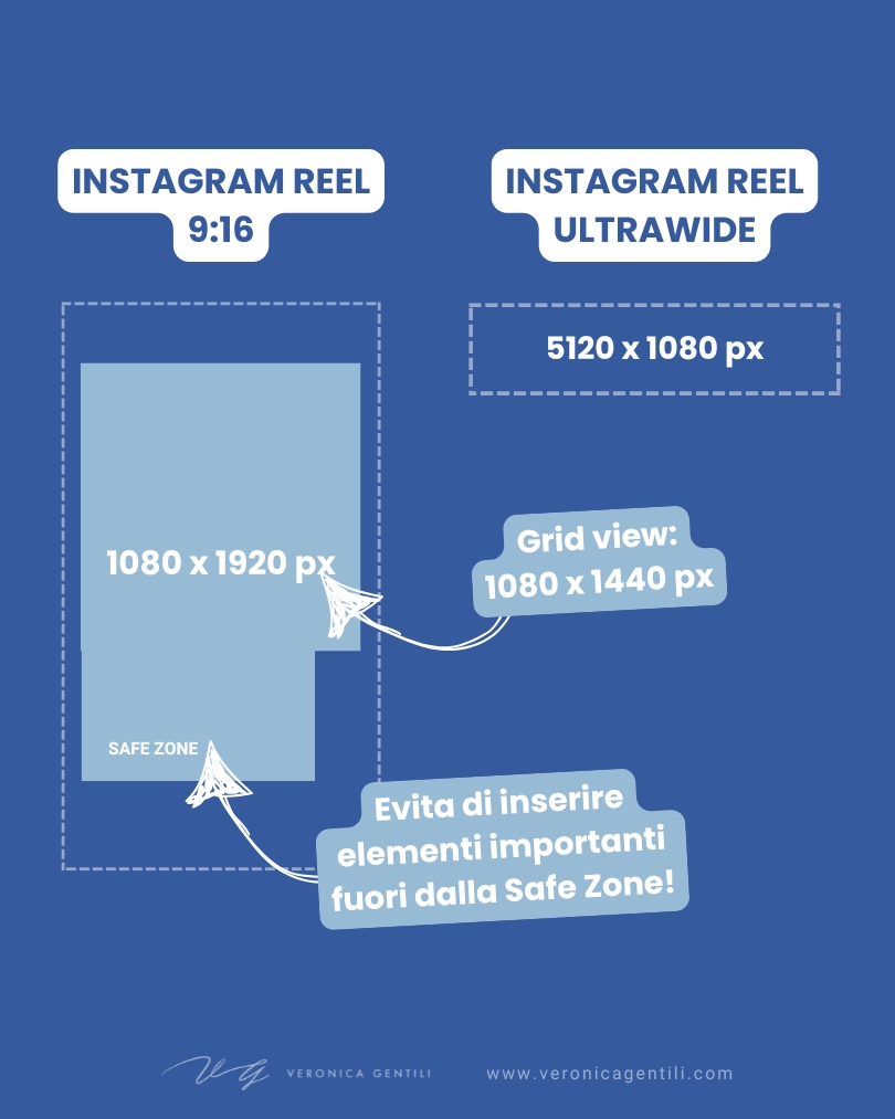 formato reel instagram ultrawide